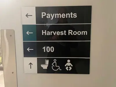 Wayfinding Signs Photo